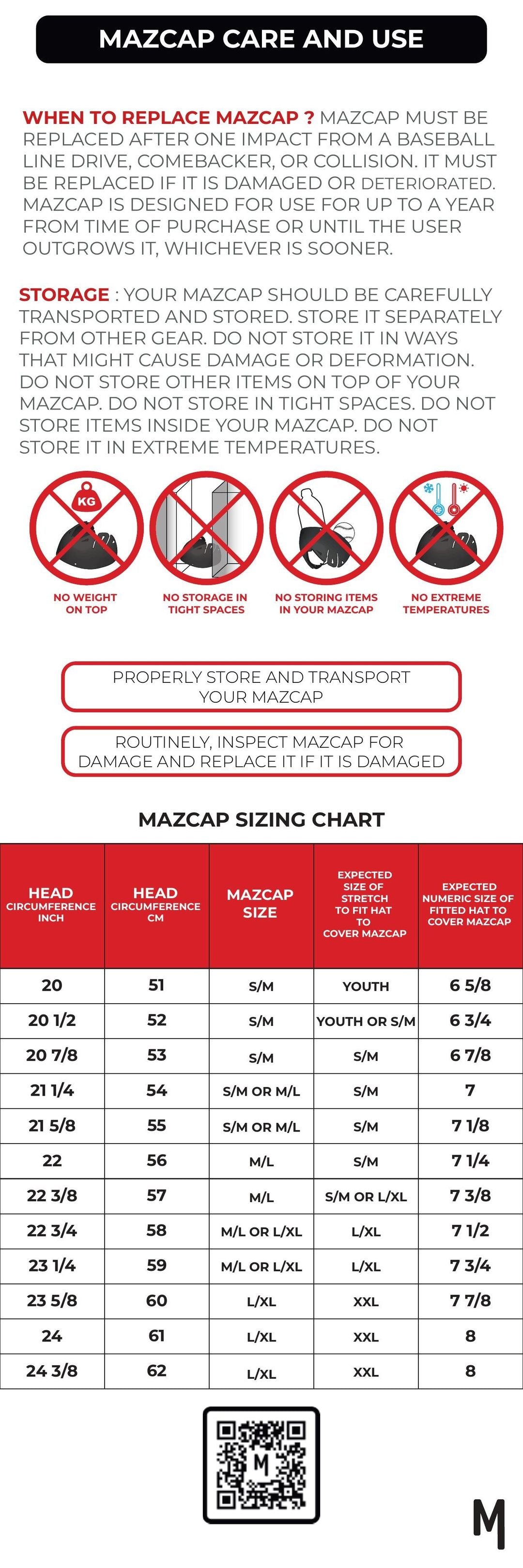 MAZCAP user guide page 6