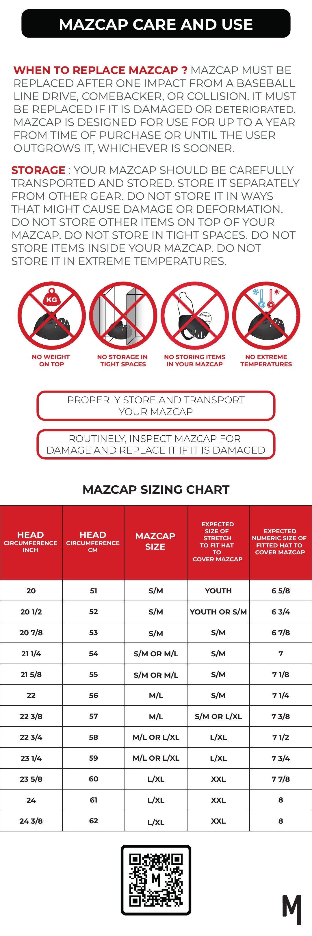 MAZCAP user guide page 6